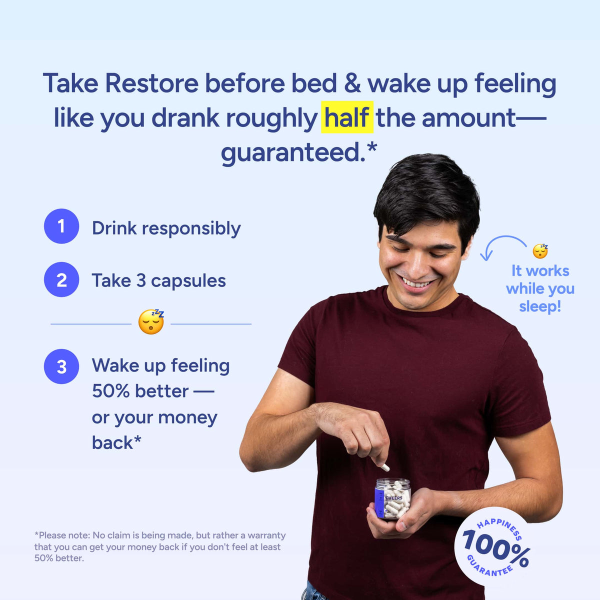 Cheers® Restore (12 doses/36 capsules)